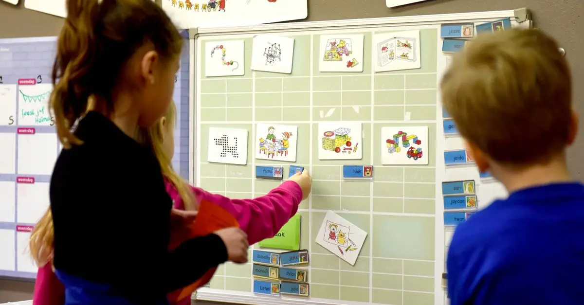 Cómo Implementar un Sistema de Aprendizaje Personalizado