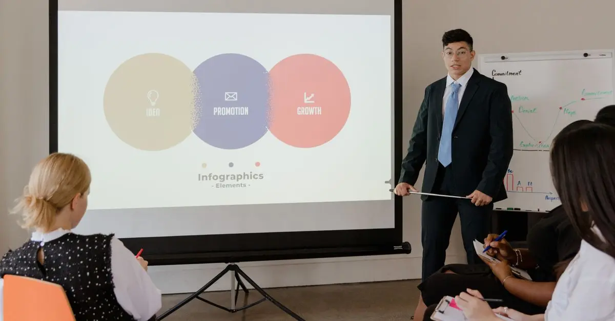Todo lo que Debes Saber sobre el Aprendizaje Visual